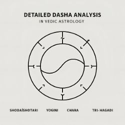 Dasha Analysis