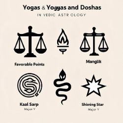 Yogas & Doshas
